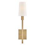 Olga Wall Sconce